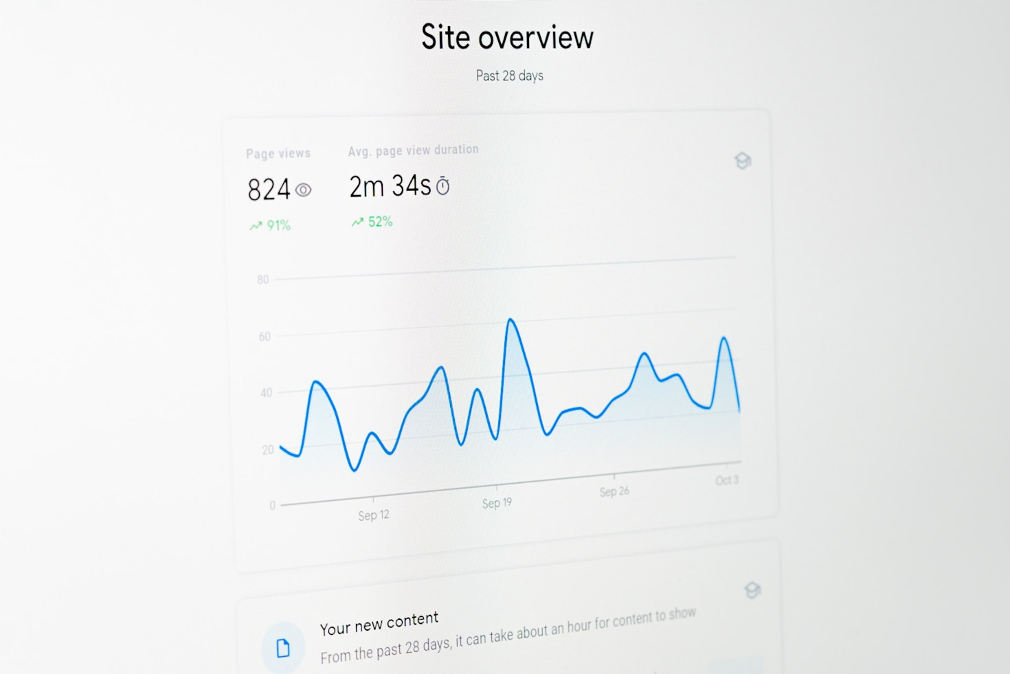 How WP Squared Enhances Security and Performance